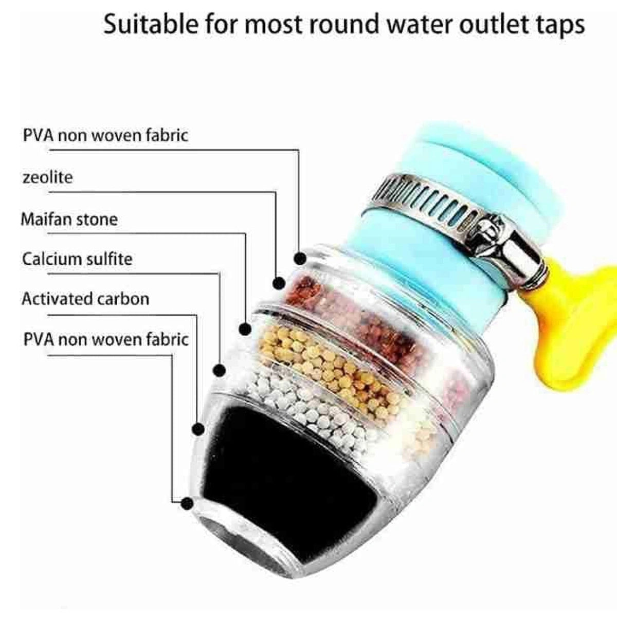 QK003 WATER FAUCET, CLEAN PURIFIER FILTER CARTRIDGE WATER TAP SIX LAYER PURIFIER